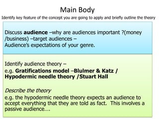 Main BodyIdentify key feature of the concept you are going to apply and briefly outline the theoryDiscuss audience –why are audiences important ?(money /business) –target audiences – Audience’s expectations of your genre. Identify audience theory – e.g. Gratifications model –Blulmer & Katz / Hypodermic needle theory /Stuart HallDescribe the theory e.g. the hypodermic needle theory expects an audience to accept everything that they are told as fact.  This involves a passive audience….
