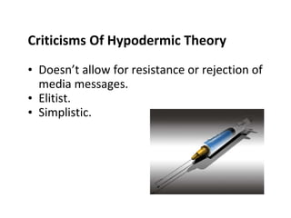 Criticisms Of   Hypodermic Theory   Doesn’t allow for resistance or rejection of media messages. Elitist. Simplistic. 