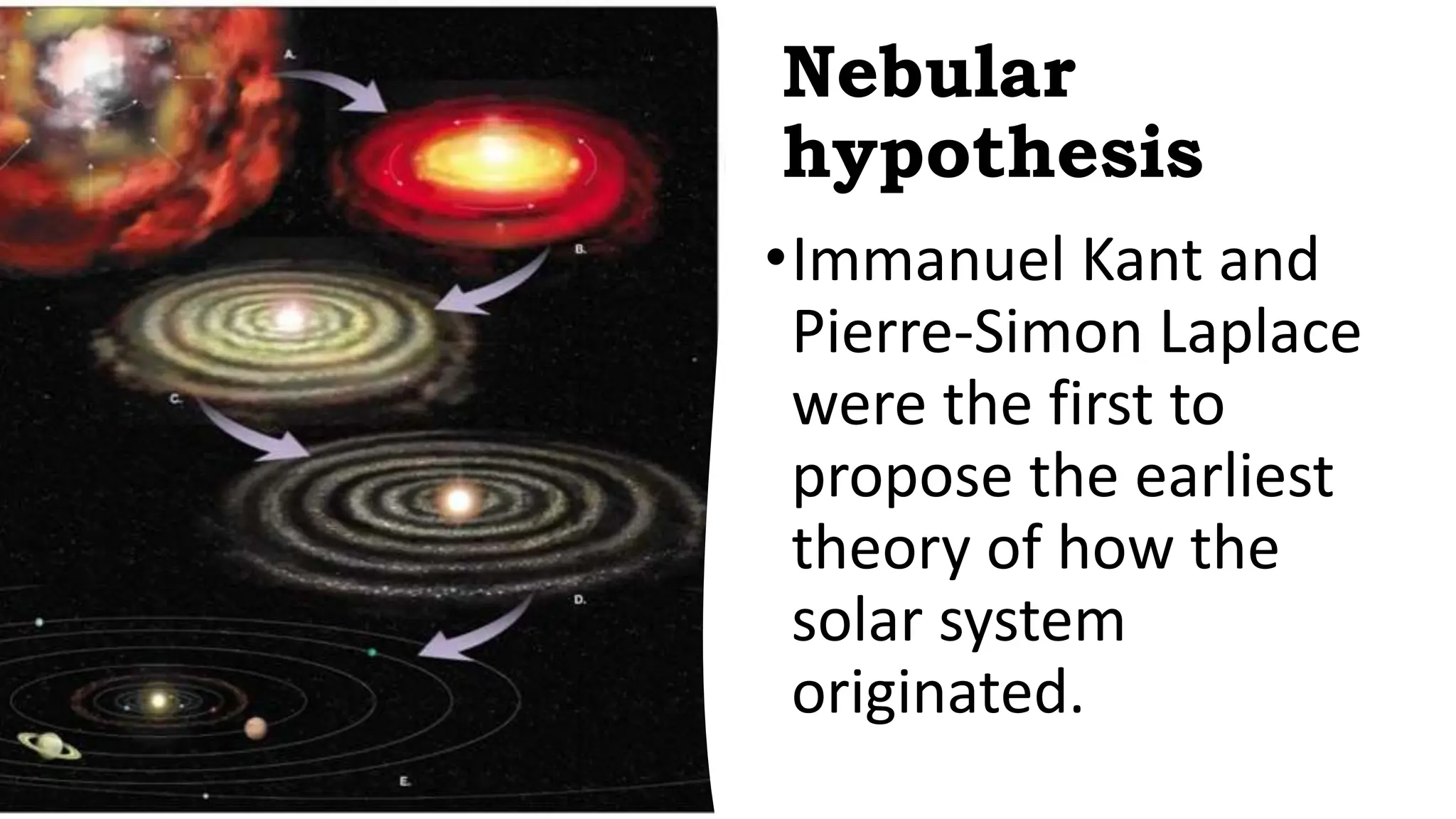 Q1C1L2 The Origin of the Solar System.pptx