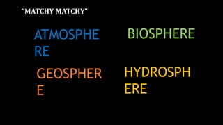 “MATCHY MATCHY”
ATMOSPHE
RE
BIOSPHERE
GEOSPHER
E
HYDROSPH
ERE
 