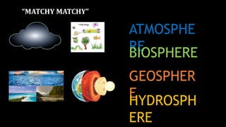 “MATCHY MATCHY”
ATMOSPHE
RE
BIOSPHERE
GEOSPHER
E
HYDROSPH
ERE
 