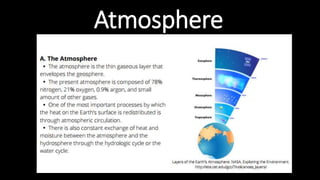Atmosphere
 
