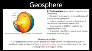 Geosphere
 