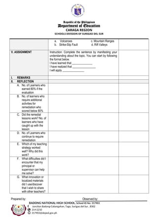 Republic of the Philippines
Department of Education
CARAGA REGION
SCHOOLS DIVISION OF SURIGAO DEL SUR
a. Volcanoes c. Mountain Ranges
b. Strike-Slip Fault d. Rift Valleys
V. ASSIGNMENT Instruction: Complete the sentence by manifesting your
understanding about the topic. You can start by following
the format below.
I have learned that ______________
I have realized that ________________
I will apply _______________
I. REMARKS
II. REFLECTION
A. No. of Learners who
earned 80% if the
evaluation
B. No. of learners who
require additional
activities for
remediation who
scored below 80%
C. Did the remedial
lessons work? No. of
learners who have
caught up with the
lesson
D. No. of Learners who
continue to require
remediation
E. Which of my teaching
strategy worked
well? Why did this
work?
F. What difficulties did I
encounter that my
principal or
supervisor can help
me solve?
G. What innovation or
localized materials
did I use/discover
that I wish to share
with other teachers?
Prepared by: Observed by:
BADONG NATIONAL HIGH SCHOOL, School ID No: 317903
Junction Badong-Cabangahan, Tago, Surigao del Sur , 8302
214-2210
317903@deped.gov.ph
 