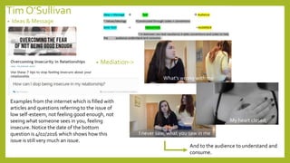 Tim O’Sullivan
• Ideas & Message
Examples from the internet which is filled with
articles and questions referring to the issue of
low self-esteem, not feeling good enough, not
seeing what someone sees in you, feeling
insecure. Notice the date of the bottom
question is 4/02/2016 which shows how this
issue is still very much an issue.
• Mediation->
What’s wrong with me
I never saw, what you saw in me
And to the audience to understand and
consume.
My heart closed,
 