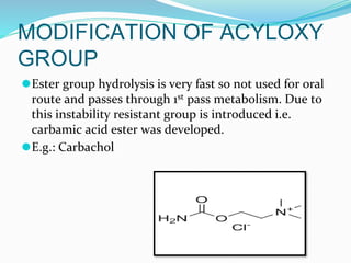 MODIFICATION OF ACYLOXY
GROUP
⚫Ester group hydrolysis is very fast so not used for oral
route and passes through 1st pass metabolism. Due to
this instability resistant group is introduced i.e.
carbamic acid ester was developed.
⚫E.g.: Carbachol
 