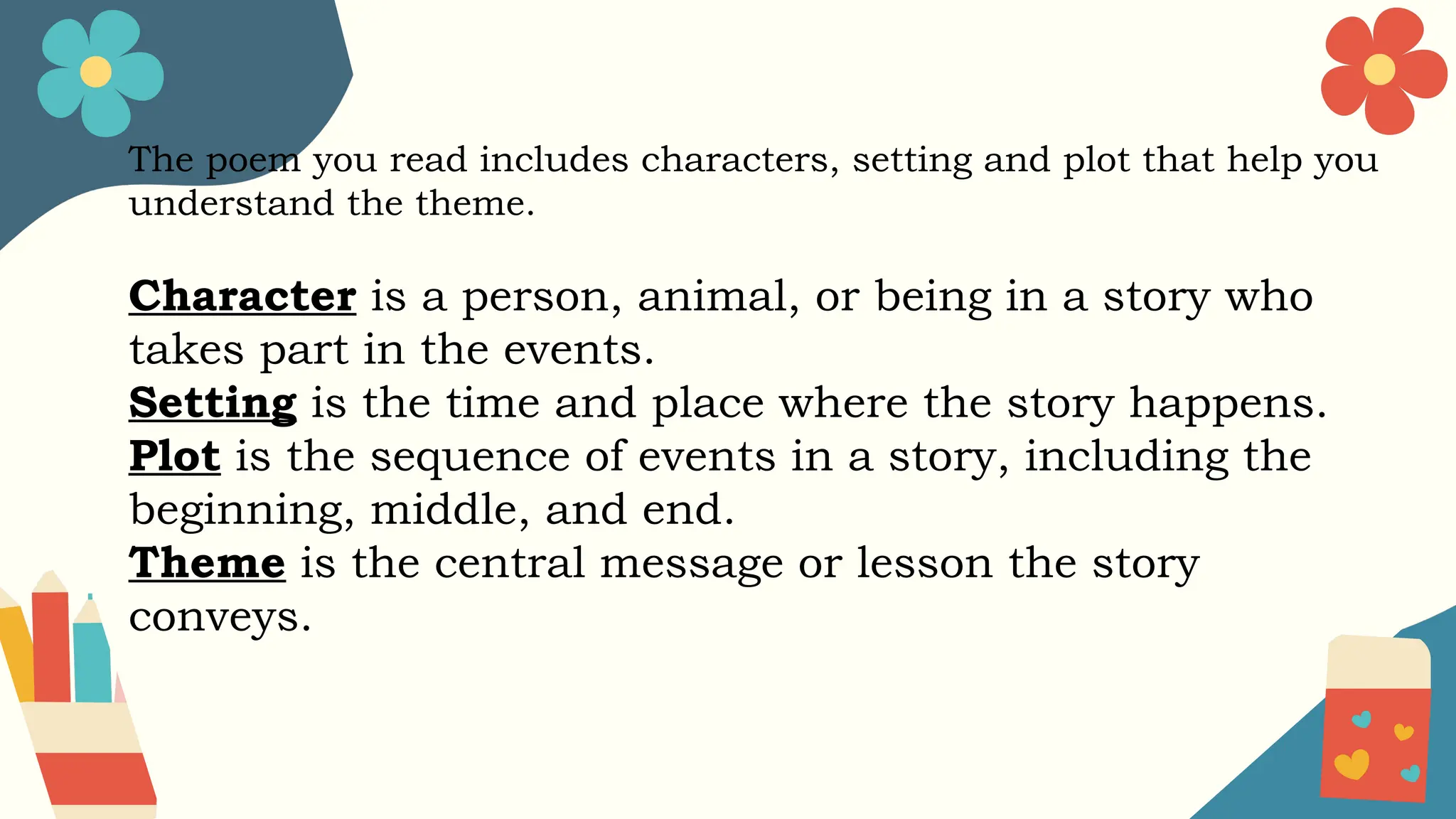 The poem you read includes characters, setting and plot that help you
understand the theme.
Character is a person, animal, or being in a story who
takes part in the events.
Setting is the time and place where the story happens.
Plot is the sequence of events in a story, including the
beginning, middle, and end.
Theme is the central message or lesson the story
conveys.
 
