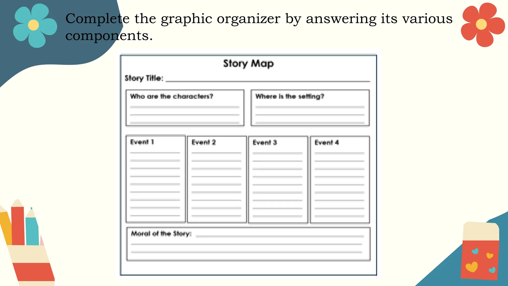 Complete the graphic organizer by answering its various
components.
 