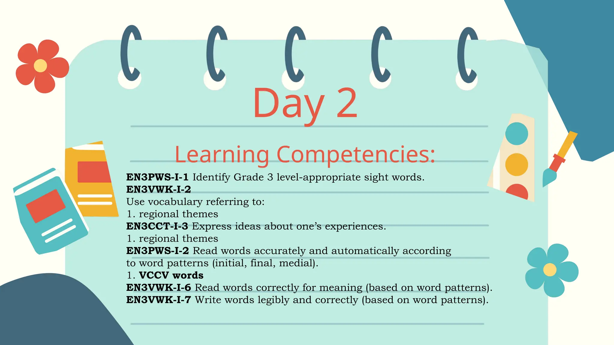 Day 2
Learning Competencies:
EN3PWS-I-1 Identify Grade 3 level-appropriate sight words.
EN3VWK-I-2
Use vocabulary referring to:
1. regional themes
EN3CCT-I-3 Express ideas about one’s experiences.
1. regional themes
EN3PWS-I-2 Read words accurately and automatically according
to word patterns (initial, final, medial).
1. VCCV words
EN3VWK-I-6 Read words correctly for meaning (based on word patterns).
EN3VWK-I-7 Write words legibly and correctly (based on word patterns).
 