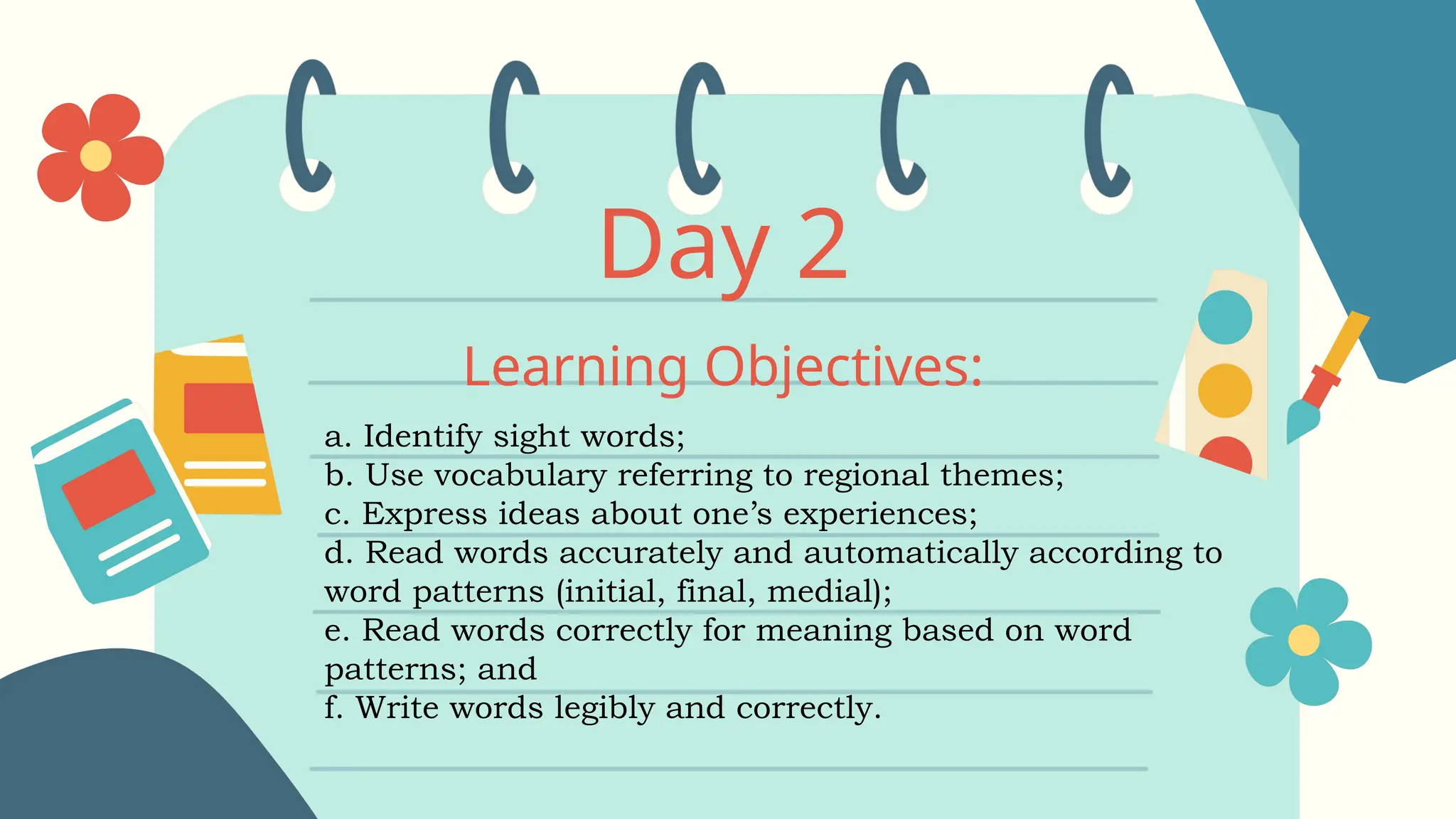Day 2
Learning Objectives:
a. Identify sight words;
b. Use vocabulary referring to regional themes;
c. Express ideas about one’s experiences;
d. Read words accurately and automatically according to
word patterns (initial, final, medial);
e. Read words correctly for meaning based on word
patterns; and
f. Write words legibly and correctly.
 
