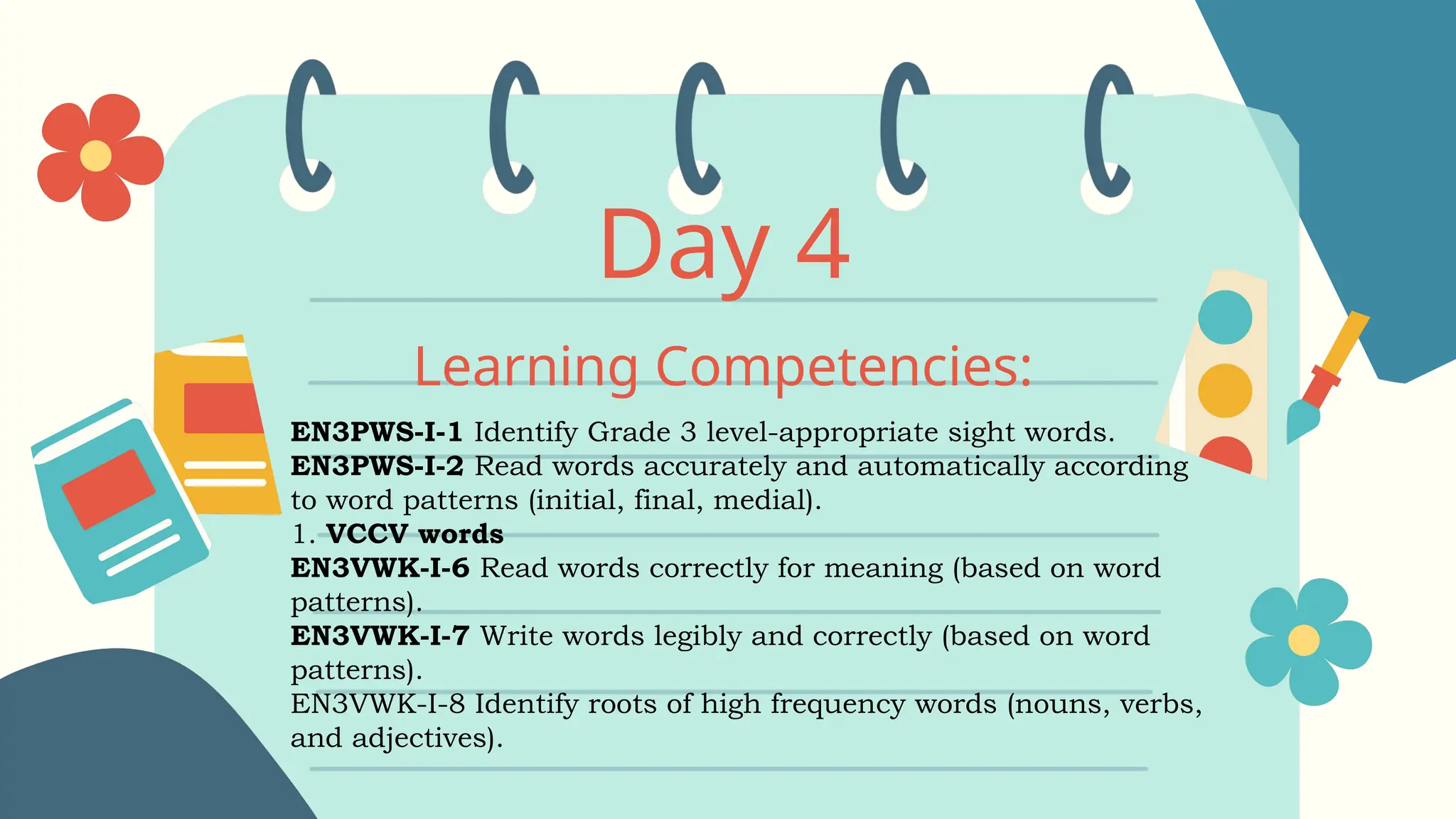 Day 4
Learning Competencies:
EN3PWS-I-1 Identify Grade 3 level-appropriate sight words.
EN3PWS-I-2 Read words accurately and automatically according
to word patterns (initial, final, medial).
1. VCCV words
EN3VWK-I-6 Read words correctly for meaning (based on word
patterns).
EN3VWK-I-7 Write words legibly and correctly (based on word
patterns).
EN3VWK-I-8 Identify roots of high frequency words (nouns, verbs,
and adjectives).
 