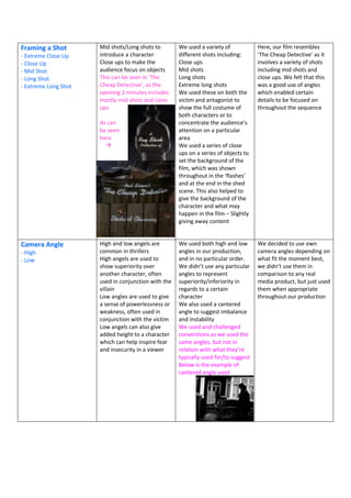 Framing a Shot
- Extreme Close Up
- Close Up
- Mid Shot
- Long Shot
- Extreme Long Shot
Mid shots/Long shots to
introduce a character
Close ups to make the
audience focus on objects
This can be seen in ‘The
Cheap Detective’, as the
opening 2 minutes includes
mostly mid shots and close
ups
As can
be seen
here

We used a variety of
different shots including:
Close ups
Mid shots
Long shots
Extreme long shots
We used these on both the
victim and antagonist to
show the full costume of
both characters or to
concentrate the audience’s
attention on a particular
area
We used a series of close
ups on a series of objects to
set the background of the
film, which was shown
throughout in the ‘flashes’
and at the end in the shed
scene. This also helped to
give the background of the
character and what may
happen in the film – Slightly
giving away content
Here, our film resembles
‘The Cheap Detective’ as it
involves a variety of shots
including mid shots and
close ups. We felt that this
was a good use of angles
which enabled certain
details to be focused on
throughout the sequence
Camera Angle
- High
- Low
High and low angels are
common in thrillers
High angels are used to
show superiority over
another character, often
used in conjunction with the
villain
Low angles are used to give
a sense of powerlessness or
weakness, often used in
conjunction with the victim
Low angels can also give
added height to a character
which can help inspire fear
and insecurity in a viewer
We used both high and low
angles in our production,
and in no particular order.
We didn’t use any particular
angles to represent
superiority/inferiority in
regards to a certain
character
We also used a cantered
angle to suggest imbalance
and instability
We used and challenged
conventions as we used the
same angles, but not in
relation with what they’re
typically used for/to suggest
Below is the example of
cantered angle used
We decided to use own
camera angles depending on
what fit the moment best,
we didn’t use them in
comparison to any real
media product, but just used
them when appropriate
throughout our production
 