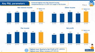1007 Income Q1FY25 Quarterly Presentation federal bank | PDF