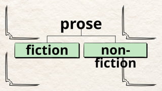 Non Prose Form Example Q1 G11 EXPLORING PH LITERARY FORMS, GENRES, ELEMENTS AND TRADITIONS.pptx
