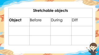 Stretchable Objects Worksheet Q1G3_Science -W4-Day 4.pptxwbdjhqwgvdjhqd | PPTX
