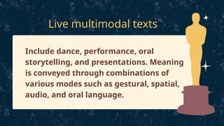 Live multimodal texts
Include dance, performance, oral
storytelling, and presentations. Meaning
is conveyed through combinations of
various modes such as gestural, spatial,
audio, and oral language.
 