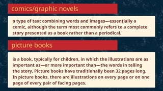 a type of text combining words and images—essentially a
comic, although the term most commonly refers to a complete
story presented as a book rather than a periodical.
comics/graphic novels
is a book, typically for children, in which the illustrations are as
important as—or more important than—the words in telling
the story. Picture books have traditionally been 32 pages long.
In picture books, there are illustrations on every page or on one
page of every pair of facing pages.
picture books
 