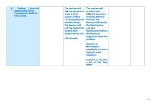 10
F. Finding Practical
Applications of The
Concepts And Skills In
Daily Living
The teacher will
ask the learners to
make a short
speech entitled
“My Eating Plan for
Healthy Living”.
The teacher will
call the students to
present their
speech one by one.
(50 minutes)
The teacher will
present/post
different scenarios
showing different
lifestyle. The
learners will identify
the Risk Factors,
and give
Recreational Activity
that they can
suggest to solve the
problem.
Scenario 1.
Marinezza is
constantly in a hurry
trying to meet
deadlines.
Scenario 2. Luz eats
a lot of fast food
items
 