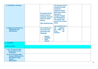 13
H. Evaluating Learning
The speech of the
learners will be
assessed using the
Rubric for Short
Speech.
(See attached tool)
The learners will be
assessed through
noting the
important things
about the lecture-
discussion,
Lifestyle, Weight
and Managing It.
The teacher will
provide the answer
sheet.
(see attached tool )
I. Additional Activities For
Application And
Remediation
The students are
ask to give the
meaning of the
following:
• Obesity
• Diabetes
• Heart
disease
The students
are asked to
bring tap
measure.
V. REMARKS
VI.REFLECTION
A. No. Of Learners Who
Earned 80% In The
Evaluation
B. No. Of Learners Who
Require Additional For
Remediation Who
Scored
Below 80%
 