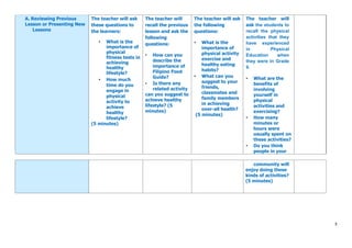 3
A. Reviewing Previous
Lesson or Presenting New
Lessons
The teacher will ask
these questions to
the learners:
• What is the
importance of
physical
fitness tests in
achieving
healthy
lifestyle?
• How much
time do you
engage in
physical
activity to
achieve
healthy
lifestyle?
(5 minutes)
The teacher will
recall the previous
lesson and ask the
following
questions:
• How can you
describe the
importance of
Filipino Food
Guide?
• Is there any
related activity
can you suggest to
achieve healthy
lifestyle? (5
minutes)
The teacher will ask
the following
questions:
• What is the
importance of
physical activity
exercise and
healthy eating
habits?
• What can you
suggest to your
friends,
classmates and
family members
in achieving
over-all health?
(5 minutes)
The teacher will
ask the students to
recall the physical
activities that they
have experienced
in Physical
Education when
they were in Grade
9.
• What are the
benefits of
involving
yourself in
physical
activities and
exercising?
• How many
minutes or
hours were
usually spent on
these activities?
• Do you think
people in your
community will
enjoy doing these
kinds of activities?
(5 minutes)
 