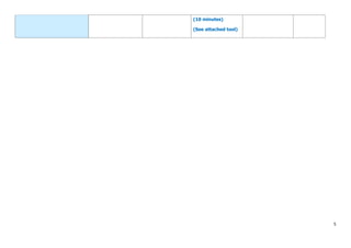 5
(10 minutes)
(See attached tool)
 