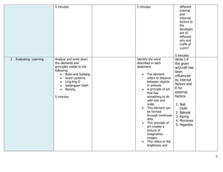 Q1 Grade 7 ARTS DLL Week 1.pdf
