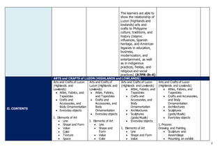 Q1 grade 7 arts dll week 2 | DOCX