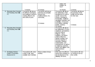 Q1 grade 7 arts dll week 2 | DOCX