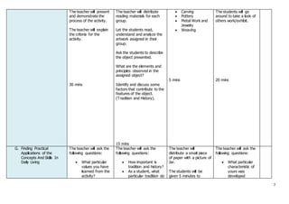 Q1 grade 7 arts dll week 2 | DOCX