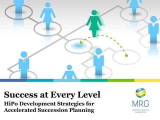 Success at Every Level
HiPo Development Strategies for
Accelerated Succession Planning
 