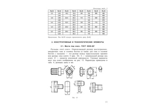 1 1
Окончание табл. 3
Ra 20 Ra 40 Ra 20 Ra 40 Ra 20 Ra 40 Ra 20 Ra 40
3,2 3,20 18,0 18,0 100 100 560 560
3,40 19,0 105 600
3,6 3,60 20,0 20,0 110 110 630 630
3,80 21,0 120 670
4,0 4,00 22,0 22,0 125 125 710 710
4,20 24,0 130 750
4,5 4,50 25,0 25,0 140 140 800 800
4,80 26,0 150 850
5,0 5,00 28,0 28,0 160 160 900 900
5,30 30,0 170 950
Примечание: Ряд Ra20 следует предпочитать ряду Ra40.
2. КОНСТРУКТИВНЫЕ И ТЕХНОЛОГИЧЕСКИЕ ЭЛЕМЕНТЫ
2.1. Места под ключ. ГОСТ 2839–80*
Размеры «под ключ». Определяющий размер шестигранных,
квадратных гаек и головок болтов (а также для гаек и головок
болтов с лысками) — это размер между параллельными гранями
или размер «под ключ» S (рис. 16). S — номинальный размер под
ключ, D — диаметр описанной окружности. Типовые варианты
мест под ключ изображены на рис. 15. Параметры приведены в
табл. 4, размеры даны в мм.
Рис. 15
 