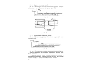 1 8
2.2.5.3 Трубная коническая резьба
На рис. 30 показана структура обозначения трубной коничес-
кой резьбы и ее изображение на чертеже (рис. 31).
2.2.5.4. Метрическая коническая резьба
На рис. 32 показана структура обозначения метрической кони-
ческой резьбы.
На рис. 33 приведены примеры нанесения обозначений резьб.
Обратите внимание на следующие особенности указания резь-
бы на чертежах:
— наружный диаметр резьбы совпадает с диаметром стержня и
изображается основной линией (внешняя резьба), внутренний
диаметр резьбы — тонкой линией (внешняя резьба);
Рис. 30
Рис. 31
Рис. 32
 