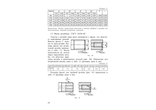 2 6
Таблица 11
Серия d d1 D D1 P r
min max min max min max min max
Е5 5,23 5,33 — 4,77 5,39 5,49 4,83 4,93 1,000 0,293
Е10 9,36 9,53 8,34 8,51 9,61 9,78 8,59 8,76 1,814 0,531
Е14 13,70 13,89 12,10 12,29 13,97 14,16 12,37 12,56 2,822 0,822
Е27 26,05 26,45 23,96 24,26 26,55 26,85 24,36 24,66 3,629 1,025
Е40 39,05 39,50 35,45 35,90 39,60 40,05 36,00 36,45 6,350 1,850
Примечание. Радиус закругления выступов и впадин профиля у резьбы для
металлических цоколей (патронов) одинаков.
2.3 Фаски резьбовые. ГОСТ 10549–80
Участок с резьбой чаще всего начинается с фаски, что облегча-
ет свинчивание деталей.
Высота фаски С зави-
сит от шага резьбы. Раз-
меры фасок для метри-
ческой резьбы приведе-
ны в табл. 12. Фаска
выполняется на детали
перед нарезанием резь-
бы, что облегчает наре-
зание резьбы и ввинчивание деталей (рис. 40). Параметры для
метрической резьбы даны в табл. 12 (размеры даны в мм).
Таблица 12
Ш аг P 0,5 0,6 0,7 0,75 0,8 1 1,25 1,5 1,75 2 2,5 3 3,5 4 4,5 5 5,5 6
Ф аска
c
0,5 1,0 1,6 2 2,5 3,0 4,0
Размеры фасок для трубной резьбы (рис. 41) приведены в
табл. 13 (размеры даны в мм).
Рис. 40
Рис. 41
 