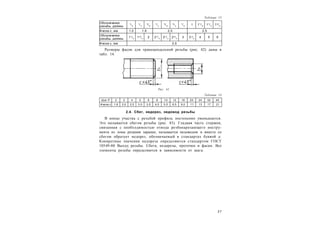 2 7
Таблица 13
Обозначение
резьбы, дюймы
1
/ 8
1
/ 4
3
/ 8
1
/ 2
5
/ 8
3
/4
7
/8
1 11
/ 8
11
/4
13
/ 8
Ф аска c, мм 1,0 1,6 2,0 2,5
Обозначение
резьбы, дюймы
11
/2
13
/ 4
2 21
/ 4
21
/ 2
23
/4
3 31
/2
4 5 6
Ф аска c, мм 2,5
Размеры фасок для трапецеидальной резьбы (рис. 42) даны в
табл. 14.
Таблица 14
Шаг P 2 3 4 5 6 8 10 12 16 20 24 32 40
Ф аска c 1,6 2,0 2,5 3,0 3,5 4,5 5,5 6,5 9,0 11 13 17 21
2.4. Сбег, недорез, недовод резьбы
В конце участка с резьбой профиль постепенно уменьшается.
Это называется сбегом резьбы (рис. 43). Гладкая часть стержня,
связанная с необходимостью отвода резбонарезающего инстру-
мента из зоны резания заранее, называется недоводом и вместе со
сбегом образует недорез, обозначаемый в стандартах буквой а.
Конкретные значения недореза определяются стандартом ГОСТ
10549-80 Выход резьбы. Сбеги, недорезы, проточки и фаски. Все
элементы резьбы определяются в зависимости от шага.
Рис. 41
 