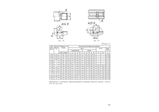 2 9
Таблица 15
Шаг
резь-
бы P
Kатет
фаски
с
Недорез, не
более
Проточка для наружной резьбы
Тип 1 Тип 2 Диа-
метр
нормальная узкая
норм. умен. b R R1
b R R1
b R2
d1
0,5 0,5 1,6 1,0 1,6 0,5 0,3 1,0 0,3 0,2 — — d– 0,8
0,6 0,5 1,6 1,0 1,6 0,5 0,3 1,0 0,3 0,2 — — d– 0,9
0,7 0,5 2,0 1,6 2,0 0,5 0,3 1,6 0,5 0,3 — — d– 1,0
0,75 1 2,0 1,6 2,0 0,5 0,3 1,6 0,5 0,3 — — d– 1,2
0,8 1 3,0 1,6 3,0 1,0 0,5 1,6 0,5 0,3 — — d– 1,2
1,0 1 3,0 2,0 3,0 1,0 0,5 2,0 0,5 0,3 3,6 2,0 d– 1,5
1,25 1,6 4,0 2,5 4,0 1,0 0,5 2,5 1,0 0,5 4,4 2,5 d– 1,8
1,5 1,6 4,0 2,5 4,0 1,0 0,5 2,5 1,0 0,5 4,6 2,5 d– 2,2
1,75 1,6 4,0 2,5 4,0 1,0 0,5 2,5 1,0 0,5 5,4 3,0 d– 2,5
2 2 5,0 3,0 5,0 1,6 0,5 3,0 1,0 0,5 5,6 3,0 d– 3,0
2,5 2,5 6,0 4,0 6,0 1,6 1,0 4,0 1,0 0,5 7,3 4,0 d– 3,5
3,0 3 6,0 4,0 6,0 1,6 1,0 4,0 1,0 0,5 7,6 4,0 d– 4,5
Примечание. Стандартом предусматриваются размеры проточек резьбы с шагом
Р от 0,2 до 6 мм.
Рис. 44 Рис. 45
 
