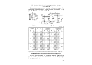 3 7
2.8. Канавки под уплотнительные резиновые кольца.
ГОСТ 9833–73*
Кольцо резиновое круглого сечения изображено на рис. 59,
канавки и посадочные места для радиальных уплотнений — на
рис. 60. Размеры в мм даны в табл. 23.
Таблица 23
Kольцо d D Подвижное
соединение
Неподвижное
соединение
d2
d1
d3
D1
b d3
D1
b
2,5 9,0 9,5 13,5 9,5 13,5 3,3 9,8 13,2 3,6
15,0 15,5 19,5 15,0 19,5 3,3 15,8 19,2
19,5 20,0 24,0 — — — 20,3 23,7
31,0 32,0 36,0 — — — 32,3 35,7
49,0 50,0 54,0 — — — 50,3 53,7
3,0 19,5 20,0 25,0 20,0 25,0 3,7 20,3 24,7 4,0
31,0 32,0 37,0 32,0 37,0 3,7 32,3 36,7
63,5 65,0 70,0 — — — 65,3 69,7
93,0 95,0 100,0 — — — 95,3 99,7
3,6 21,5 22,0 28,0 22,0 28,0 4,4 22,4 27,6 4,7
31,0E 32,0 38,0 32,0 38,0 32,4 37,6
4,6 27,5 28,0 36,0 28,0 38,0 5,2 28,6 35,4 5,6
31,0 32,0 40,0 32,0 40,0 32,6 39,4
62,5E 64,0 72,0 64,0 72,0 64,6 71,4
Примечание. Стандартом предусматриваются размеры колец d2 до 8,5 мм.
2.9. Канавки под сальниковые уплотнительные кольца
Кольцо уплотнительное из фетра или войлока показано на
рис. 61, канавки сальниковых уплотнений — на рис. 62, размеры
в мм даны в табл. 24.
Рис. 59 Рис. 60
 