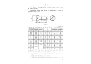 4 5
3.2. Винты
3.2.1. Винты с цилиндрической головкой классов точности А и
В. ГОСТ 1491-80*
Изображение винтов дано на рис. 74, параметры — в табл. 30
(размеры даны в мм).
Таблица 30
Номин.
диаметр
резьбы d
Шаг резьбы P D H Длина резьбы l0
крупный мелкий нормальная удлиненная
Е2,0 0,4 — 3,8 1,3 10 16
2,5 0,45 — 4,5 1,6 11 18
3,0 0,5 — 5,5 2,0 12 19
3,5 0,6 — 6,0 2,4 13 20
4 0,7 — 7,0 2,6 14 22
5 0,8 — 8,5 3,3 16 25
6 1,0 — 10,0 3,9 18 28
8 1,25 1,0 13,0 5,0 22 34
10 1,5 1,25 16,0 6,0 26 40
12 1,75 18,0 7,0 30 46
14 2,0 1,5 21,0 8,0 34 52
16 24,0 9,0 38 58
18 2,5 27,0 10,0 42 64
20 30,0 11,0 46 70
Примечания : 1. Стандартную длину l винта выбирают из ряда, мм: 2; 2,5 3; 3,5;
4; 5; 6; 7; 8; 9; 10; 11; 12; 13; 14; 16; 18; 20; 22; 25; 28; 30; 32; 35; 38; 40; 42; 45; 48;
50; 55; 60; 65; 70; 75; 80; 85; 90; 95; 100; 110; 120.
2. Если длина резьбы l0 больше длины винта l, то резьба нарезана по всей
длине стержня.
3. Размеры шлица выбирают по ГОСТ 24669-81.
4. Размеры фасок выбирают по ГОСТ 10549-80.
5. Стандарт устанавливает размеры винтов с диаметром резьбы d = 1...20 мм.
Рис. 74
 