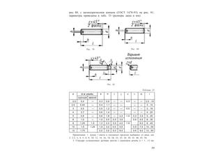 4 9
рис. 80, с цилиндрическим концом (ГОСТ 1478-93) на рис. 81;
параметры приведены в табл. 33 (размеры даны в мм).
Таблица 33
d Ш аг резьбы b h l1
l2
c r1
d1
l
крупный мелкий
…2,0 0,4 — 0,3 0,9 — — 0,3 — — 2,5…10
2,5 0,45 — 0,4 1,1 — — — — 3…14
3 0,5 — 0,5 1,2 — — 0,5 — — 3…16
4 0,7 — 0,6 1,4 — — — — 4…20
5 0,8 — 0,8 1,8 — 2,5 1,0 0,3 3,5 5…25
6 1,0 — 1,0 2,0 2,5 3,0 0,4 4,5 6…35
8 1,25 1,0 1,2 2,5 3,0 4,0 1,6 6,0 8…40
10 1,5 1,25 1,6 3,0 4,0 4,5 0,5 7,5 10…50
12 1,75 2,0 3,5 5,0 6,0 0,6 9,0 12…50
Примечания: 1. Длину l винта в указанных пределах выбирают из ряда, мм:
2; 2,5; 3; 4; 5; 6; 8; 10; 12; 14; 16; 18; 20; 22; 25; 28; 30; 35; 40; 45; 50.
2. Стандарт устанавливает размеры винтов с диаметром резьбы d = 1…12 мм.
Рис. 79 Рис. 80
Рис. 81
 