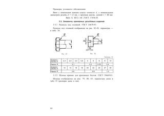 5 0
Примеры условного обозначения:
Винт с коническим концом класса точности А, с номинальным
диаметром резьбы d = 12 мм, с крупным шагом, длиной l = 40 мм:
Винт А. М12  40...ГОСТ 17476-93.
3.3. Элементы крепежных резьбовых изделий
3.3.1. Радиусы под головкой. ГОСТ 24670-81
Радиусы под головкой изображены на рис. 82–83, параметры —
в табл. 34.
Таблица 34
Диаметр
резьбы d
2,0 2,5 3,0 3,5 4 5 6 8 10
Радиус R 0,1 0,2 0,25 0,4
Диаметр
резьбы d
12 14 16 18 20 22 24 27 30
Радиус R 0,6 0,8 1,0
3.3.2. Шлицы прямые для крепежных болтов. ГОСТ 24669-81
Шлицы изображены на рис. 79, 80, 83, параметры даны в
табл. 35 (размеры даны в мм).
Рис. 82 Рис. 83
 