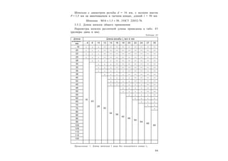 5 9
Шпилька с диаметром резьбы d = 16 мм, с мелким шагом
P = 1,5 мм на ввинчиваемом и гаечном концах, длиной l = 50 мм:
Шпилька M16  1,5  50...ГОСТ 22032-76.
3.5.2. Длина шпилек общего применения
Параметры шпилек различной длины приведены а табл. 43
(размеры даны в мм).
Таблица 43
Длина
шпильки l,
мм
Длина резьбы l0
при d, мм
….6 8 10 12 14 16 18 20 22 24 27 30
…16    — — — — — — — — —
20    — — — — — — — — —
22    — — — — — — — — —
25    — — — — — — — — —
28
18
    — — — — — — —
30
22
   — — — — — — —
32    — — — — — — —
35      — — — — —
38
26
    — — — — —
40
30
    — — — —
42     — — — —
45       — —
48
34
38
    — —
50     — —
55
42
    —
60
46
   
65
50
  
70
54
 
75
60

80
60
85
90
95
100
105
110
115
120
...
Примечания: 1. Длина шпильки l дана без посадочного конца l1.
 