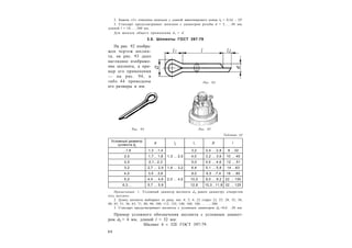 6 0
2. Знаком «» отмечены шпильки с длиной ввинчиваемого конца l0 = 0,5d – 2P.
3. Стандарт предусматривает шпильки с диаметром резьбы d = 2...…48 мм,
длиной l = 10...…300 мм.
Для шпилек общего применения d1 = d.
3.5. Шплинты ГОСТ 397-79
На рис. 92 изобра-
жен чертеж шплин-
та, на рис. 93 дано
наглядное изображе-
ние шплинта, а при-
мер его применения
— на рис. 94, в
табл. 44 приведены
его размеры в мм.
Таблица 44
Условный диаметр
шплинта d0
d l2
l1
D l
…1,6 1,3 …1,4
1,3 … 2,5
3,2 2,4 … 2,8 8 …32
2,0 1,7… 1,8 4,0 3,2 … 3,6 10 … 40
2,5 2,1…2,3 5,0 4,0 … 4,6 12 … 51
3,2 2,7 … 2,9 1,6 … 3,2 6,4 5,1 … 5,8 14 …63
4,0 3,5 …3,6
2,0 … 4,0
8,0 6,5 …7,4 18 ….80
5,0 4,4 … 4,6 10,0 8,0 … 9,2 22 … 100
6,3… 5,7 … 5,9 12,6 10,3…11,8 32 … 125
Примечания: 1. Условный диаметр шплинта d0 равен диаметру отверстия
под шплинт.
2. Длину шплинта выбирают из ряда, мм: 4; 5; 6...22 (через 2); 25; 28; 32; 36;
40; 45; 51; 56; 63; 71; 80; 90; 100; 112; 125; 140; 160; 180; ... …; 280.
3. Стандарт предусматривает шплинты с условным диаметром d0 =0,6. ..20 мм.
Пример условного обозначения шплинта с условным диамет-
ром d0 = 4 мм, длиной l = 32 мм:
Шплинт 4  32Е ГОСТ 397-79.
Рис. 93
Рис. 94 Рис. 95
 
