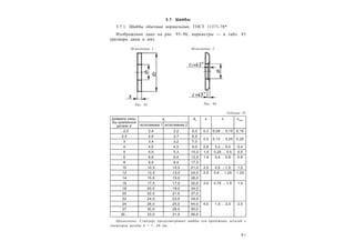 6 1
3.7. Шайбы
3.7.1. Шайбы обычные нормальные. ГОСТ 11371-78*
Изображение дано на рис. 95–96, параметры — в табл. 45
(размеры даны в мм).
Таблица 45
Диаметр резь-
бы крепежной
детали d
d1
d2
s c c1min
исполнение 1 исполнение 2
…2,0 2,4 2,2 5,0 0,3 0,08 … 0,15 0,15
2,5 2,9 2,7 6,5
0,5 0,13 … 0,25 0,25
3 3,4 3,2 7,0
4 4,5 4,3 9,0 0,8 0,2 ... 0,4 0,4
5 5,5 5,3 10,0 1,0 0,25 ... 0,5 0,5
6 6,6 6,4 12,5 1,6 0,4 ... 0,8 0,8
8 9,0 8,4 17,0
10 10,5 10,5 21,0 2,0 0,5 ... 1,0 1,0
12 13,5 13,0 24,0 2,5 0,6 ... 1,25 1,25
14 15,5 15,0 28,0
16 17,5 17,0 30,0 3,0 0,75 ... 1,5 1,5
18 20,0 19,0 34,0
20 22,0 21,0 37,0
22 24,0 23,0 39,0
24 26,0 25,0 44,0 4,0 1,0 ... 2,0 2,0
27 30,0 28,0 50,0
30... 33,0 31,0 56,0
Примечание. Стандарт предусматривает шайбы для крепежных деталей с
диаметром резьбы d = 1...48 мм.
Рис. 95 Рис. 96
Исполнение 1 Исполнение 2
 