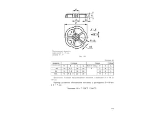 6 5
Таблица 48
Диаметр
маховика D
Ступица Спица Обод
H S d1
d2
Kол-во спиц h b b1
...65 10 6; 7 16 20 5 7 6 5
80 12 7; 9 18 22 10 6 6
100... 14 7; 9; 11 22 26 11 7 7
Примечание. Стандарт предусматривает маховики с диаметром D от 50 до
140 мм.
Пример условного обозначения маховика с размерами D = 80 мм
и S = 7 мм:
Маховик 80  7 ГОСТ 5260-75.
Рис. 101
Неуказанные радиусы
скруглений 3...5 мм,
уклоны 5°...7°
 