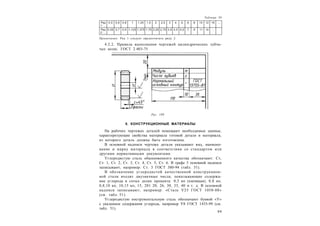 6 9
Таблица 50
Ряд
1: ...
0,5 0,6 0,8 1 1,25 1,5 2 2,5 3 4 5 6 8 10 12 16 ...
Ряд
2: ...
0,55 0,7 0,9 1,125 1,375 1,75 2,25 2,75 3,5 4,5 5,5 7 9 11 14 ...
Примечание: Ряд 1 следует предпочитать ряду 2.
4.2.2. Правила выполнения чертежей цилиндрических зубча-
тых колес. ГОСТ 2.403-75
5. КОНСТРУКЦИОННЫЕ МАТЕРИАЛЫ
На рабочих чертежах деталей помещают необходимые данные,
характеризующие свойства материала готовой детали и материала,
из которого деталь должна быть изготовлена.
В основной надписи чертежа детали указывают вид, наимено-
вание и марку материала в соответствии со стандартом или
другими нормативными документами.
Углеродистую сталь обыкновенного качества обозначают: Ст,
Ст. 1, Ст. 2, Ст. 3, Ст. 4, Ст. 5, Ст. 6. В графе 3 основной надписи
записывают, например: Ст. 3 ГОСТ 380-94 (табл. 51).
В обозначение углеродистой качественной конструкцион-
ной стали входят двузначные числа, показывающие содержа-
ние углерода в сотых долях процента: 0,5 кп (кипящая), 0,8 кп,
0,8,10 кп, 10,15 кп, 15, 201 20, 26, 30, 35, 40 и т. д. В основной
надписи записывают, например: «Сталь У25 ГОСТ 1050-88»
(см. табл. 51).
Углеродистую инструментальную сталь обозначают буквой «У»
с указанием содержания углерода, например У8 ГОСТ 1435-99 (см.
табл. 51).
Рис. 109
 