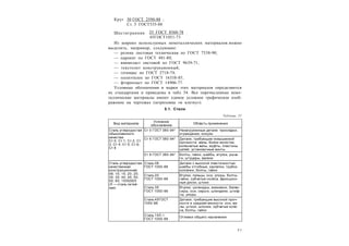 7 1
Круг ;
Шестигранник .
Из широко используемых неметаллических материалов.можно
выделить, например, следующие:
— резина листовая техническая по ГОСТ 7338-90;
— паронит по ГОСТ 481-80;
— винипласт листовой по ГОСТ 9639-71;
— текстолит конструкционный;
— гетинакс по ГОСТ 2718-74;
— полиэтилен по ГОСТ 16338-85;
— фторопласт по ГОСТ 14906-77.
Условные обозначения и марки этих материалов определяются
их стандартами и приведены в табл. 54. Все перечисленные неме-
таллические материалы имеют единое условное графическое изоб-
ражение на чертежах (штриховка «в клетку»).
5.1. Стали
Таблица 51
Вид материала
Условное
обозначение
Область применения
Сталь углеродистая
обыкновенного
качества:
Ст 0; Ст 1; Ст 2; Ст
3; Ст 4; Ст 5; Ст 6;
Ст 8
Ст 0 ГОСТ 380-94* Ненагруженные детали: прокладки,
ограждения, кожухи
Ст 6 ГОСТ 380-94* Детали, требующие повышенной
прочности: валы, бойки молотов,
коленчатые валы, муфты, пластины
цепей, установочные винты
Ст 8 ГОСТ 380-94* Болты, гайки, шайбы, втулки, рыча-
ги, штуцеры, валики
Сталь углеродистая
качественная
конструкционная:
08; 10; 15; 20; 25;
30; 35; 40; 45; 50;
55; 60; 15ЛЕ55Л
(Л — сталь литей-
ная)
Сталь 08
ГОСТ 1050-88
Детали с высокой пластичностью:
шайбы отгибные, заклепки, трубки,
колпачки, болты, гайки
Сталь 20
ГОСТ 1050-88
Втулки, пальцы, оси, упоры, болты,
гайки, зубчатые колеса, фрикцион-
ные диски, штоки
Сталь 35
ГОСТ 1050-88
Втулки, цилиндры, маховики, балан-
сиры, оси, серьги, шпиндели, штиф-
ты, упоры
Сталь 45ГОСТ
1050-88
Детали, требующие высокой проч-
ности и средней вязкости: оси, ва-
лы, штоки, шпонки, зубчатые коле-
са, болты, гайки
Сталь 15Л-I
ГОСТ 1050-88
Отливки общего назначения
50 ГОСТ 2590-88
Ст. 3 ГОСТ535-88
25 ГОСТ 8560-78
45ГОСТ1051-73
 