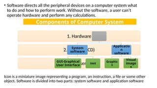 TLE 7(CREATIVE TECHNOLOGIES)Fundamentals of Dynamic Computer ...