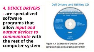 TLE 7(CREATIVE TECHNOLOGIES)Fundamentals of Dynamic Computer ...