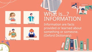 Reading
What is…?
INFORMATION
Information are facts
provided or learned about
something or someone.
(Oxford Dictionary)
Listening Speaking
Writing
 