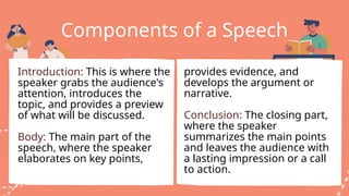 Components of a Speech
Introduction: This is where the
speaker grabs the audience's
attention, introduces the
topic, and provides a preview
of what will be discussed.
Body: The main part of the
speech, where the speaker
elaborates on key points,
provides evidence, and
develops the argument or
narrative.
Conclusion: The closing part,
where the speaker
summarizes the main points
and leaves the audience with
a lasting impression or a call
to action.
 