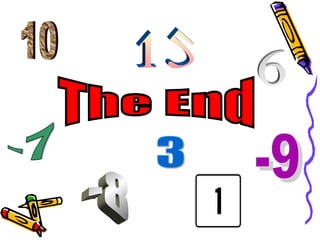 Integers - Addition, Subtraction, Multiplication and Divsision .ppt